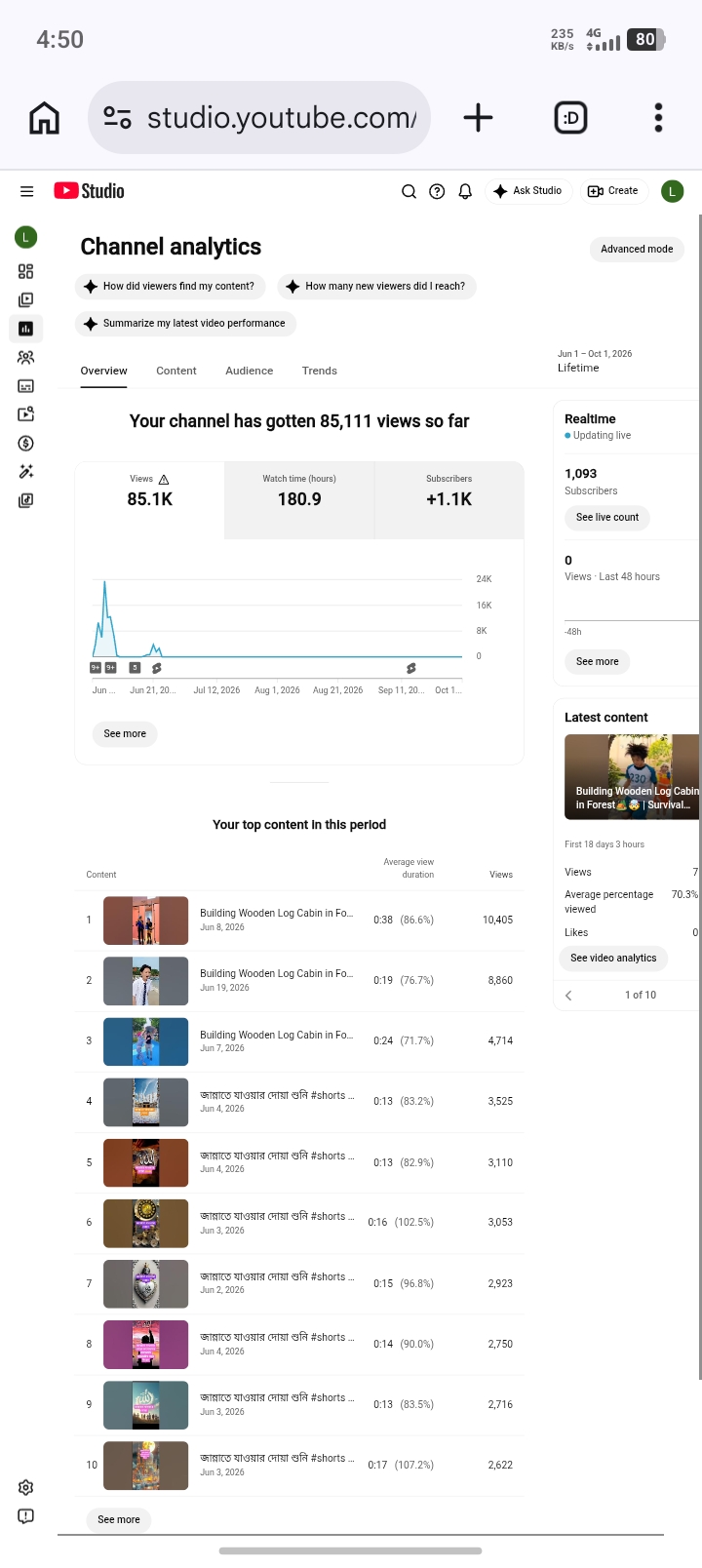 Channel screenshot 2