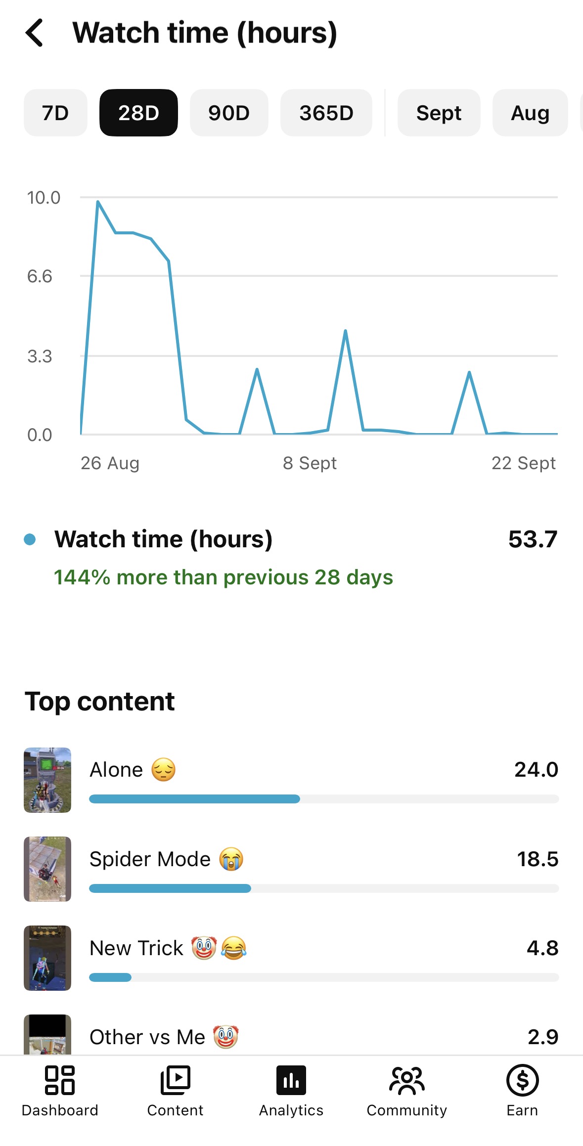 Channel screenshot 7
