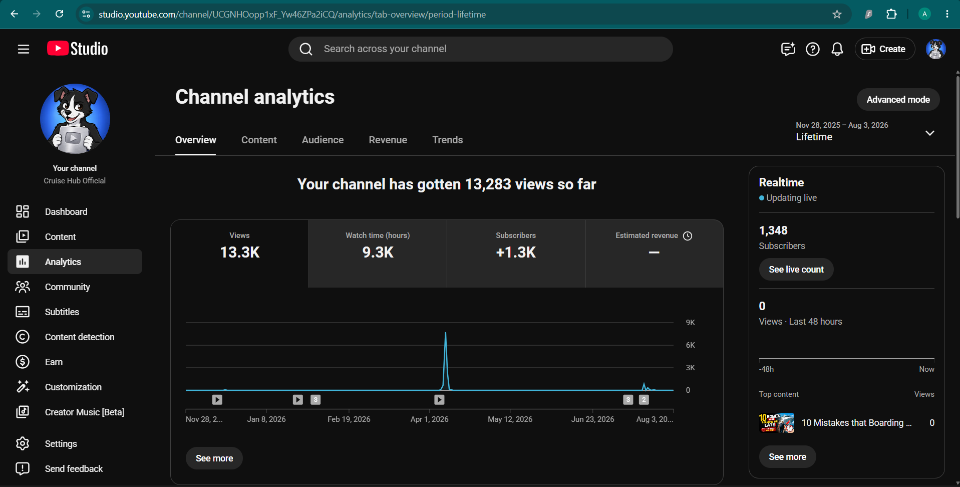 Channel screenshot 3