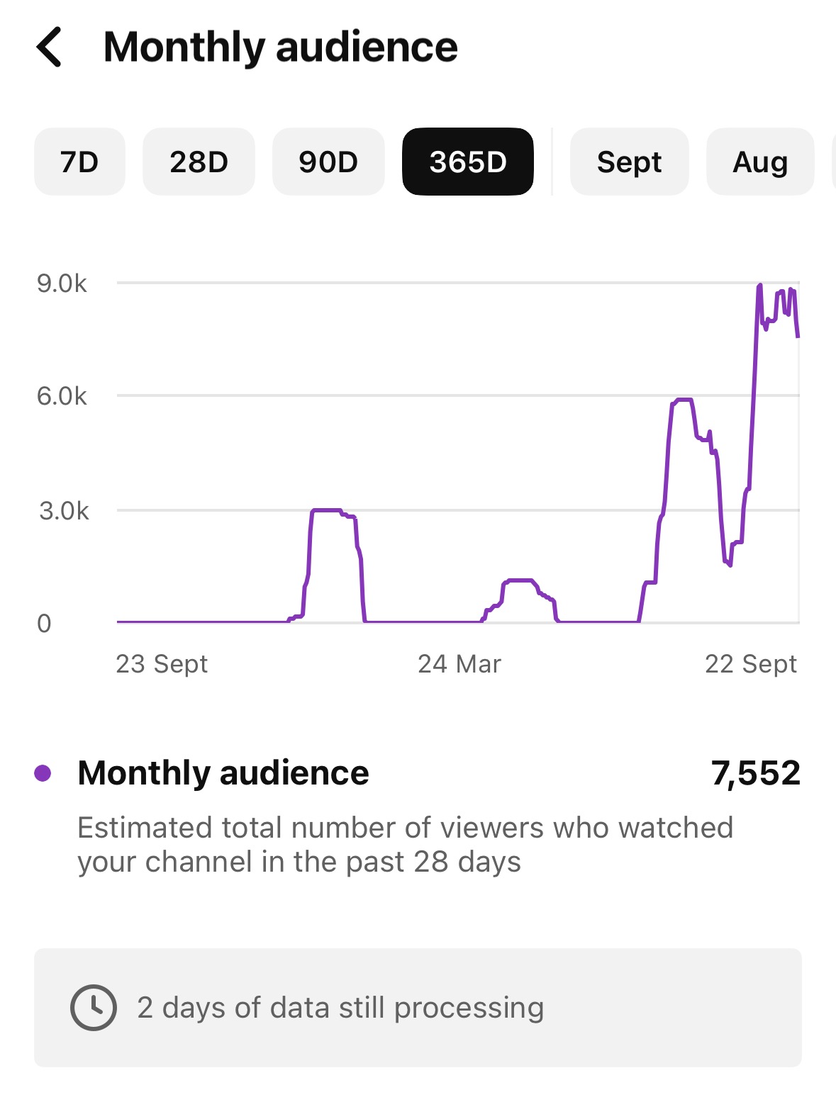 Channel screenshot 6